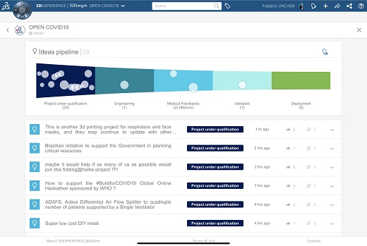 3DEXPERIENCE Lab abre Iniciativas de Innovación con el objetivo de entregar soluciones en la lucha contra el COVID-19